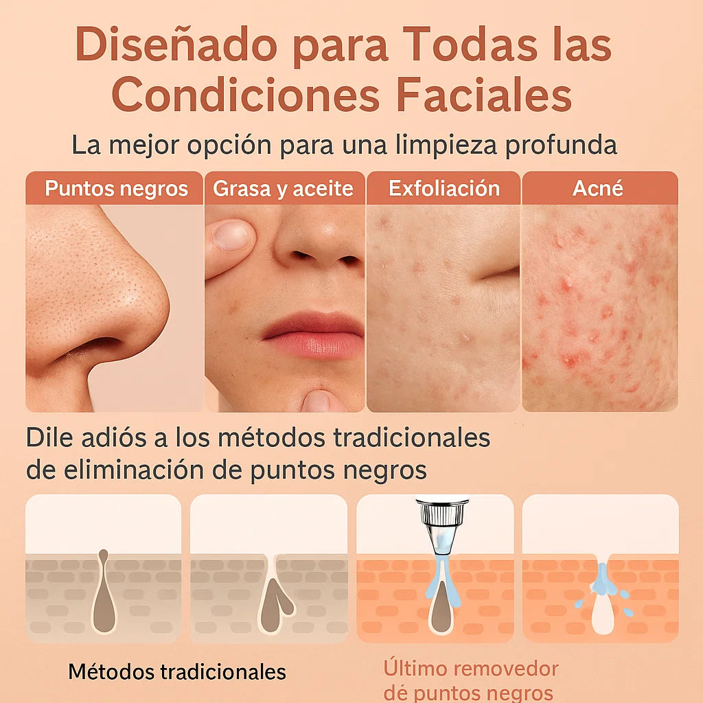 Limpiador Facial - PerfectSkin™