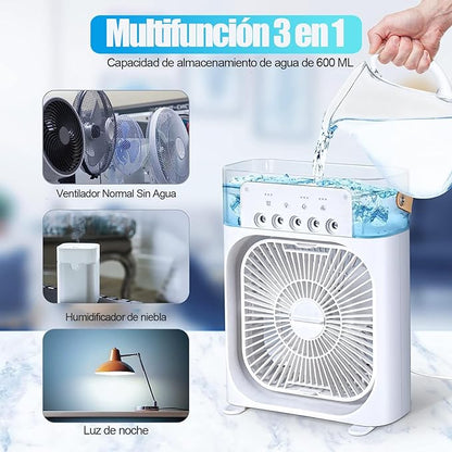 Aire Acondicionado Portátil TotalCool - Nunca Más Sufras el Calor