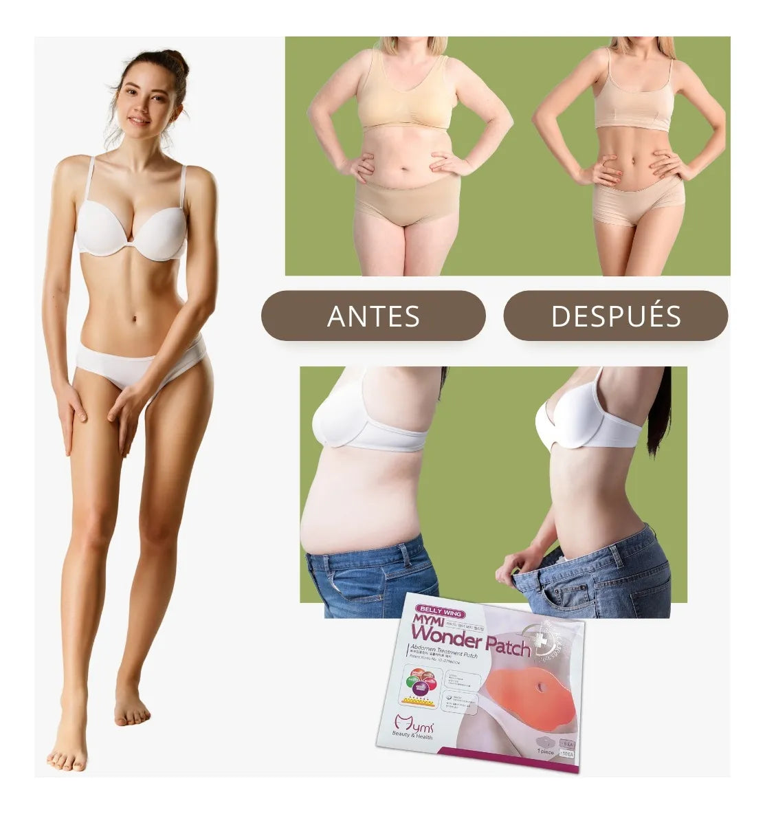 Parches Quema Grasa - Eliminá la Grasa Abdominal de una vez por todas